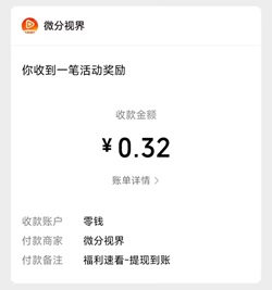 福利速看